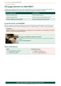 Guida Essenziale - Non pagare RSA_page-0002